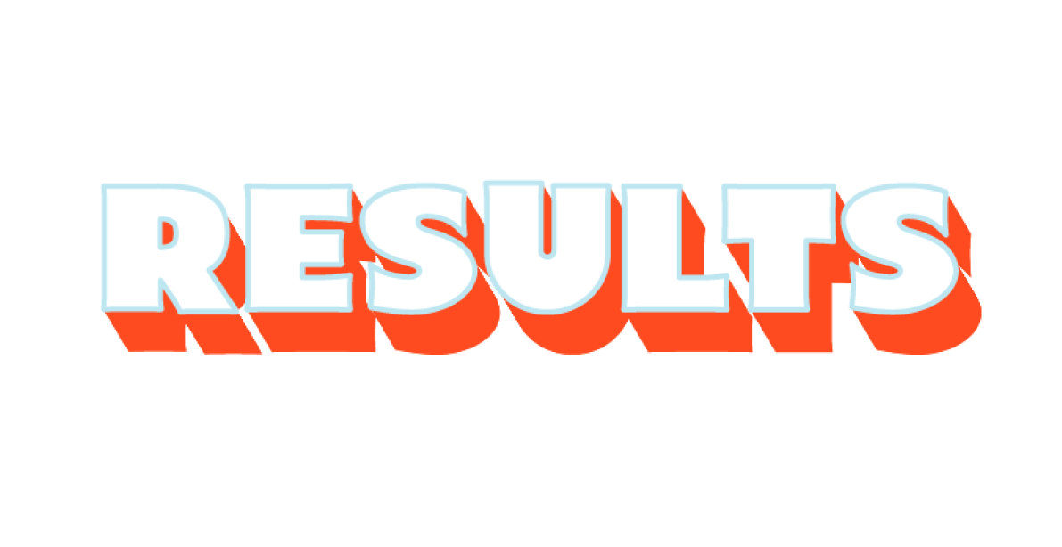 Bold white and orange 3D text reads "THE RESULTS ARE IN" against a transparent background.